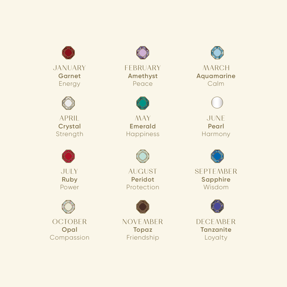 Short Necklaces February Birthstone Amethyst Necklace Orelia Jewellery